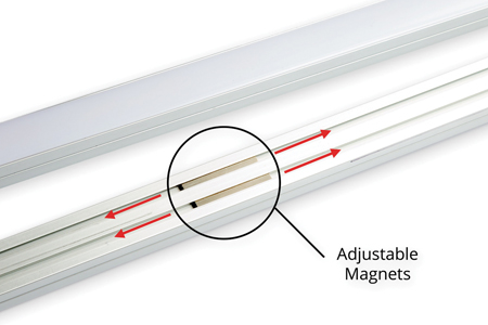 Magnetic Guide Channel Creative Magazine