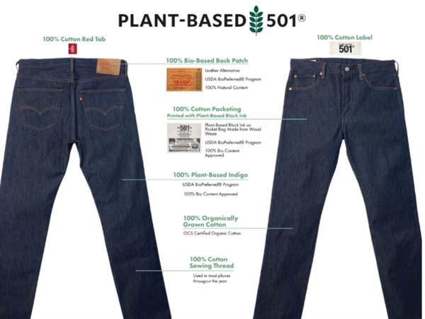 Levi’s Announces Sustainable Innovation
